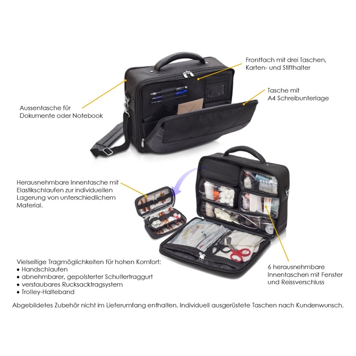 CSI BAG - Detective
